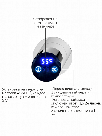 Аккорд П5 500х800 электро Полотенцесушитель TERMINUS Нержавеющая сталь Салехард - фото 4